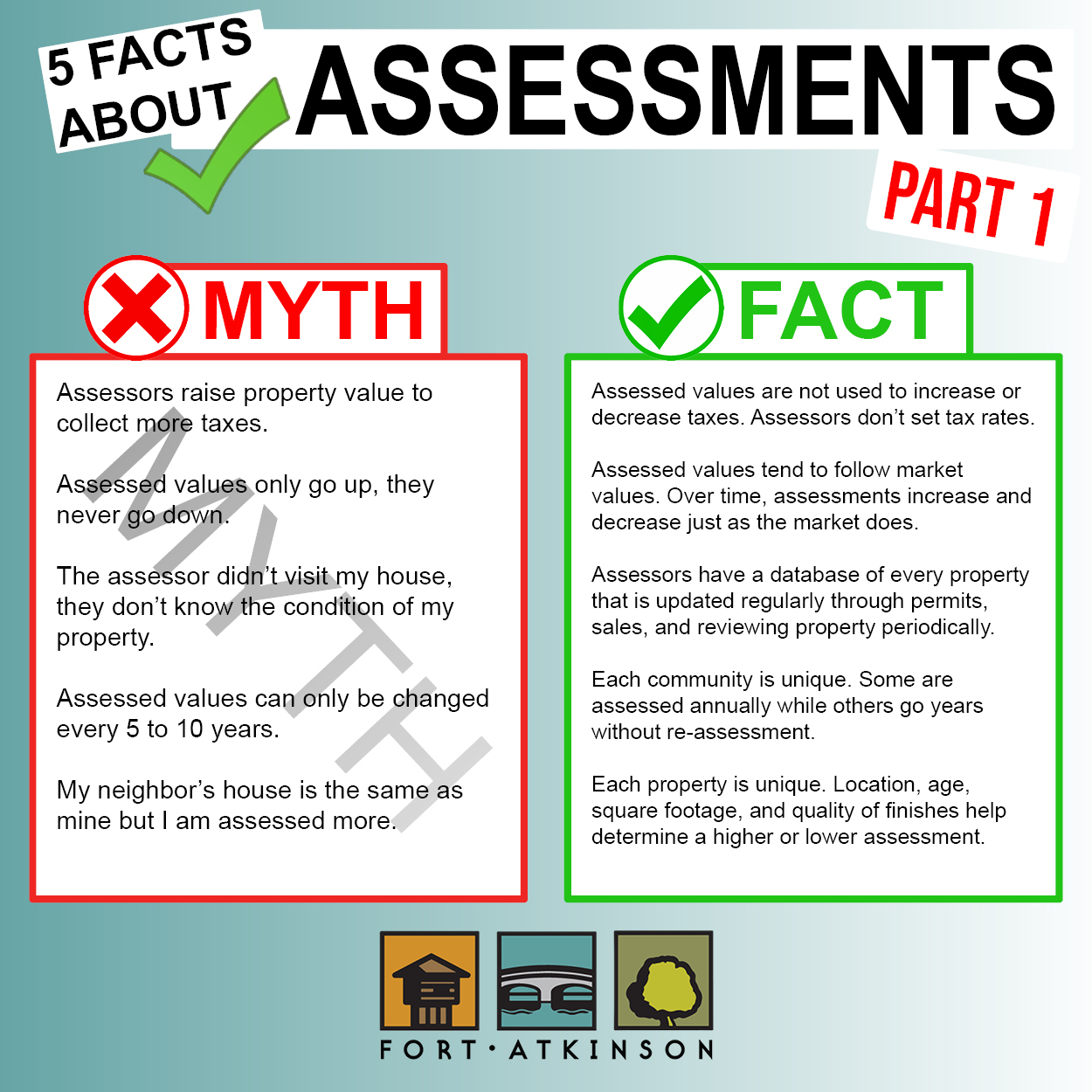 5 Facts about assessments PART 1